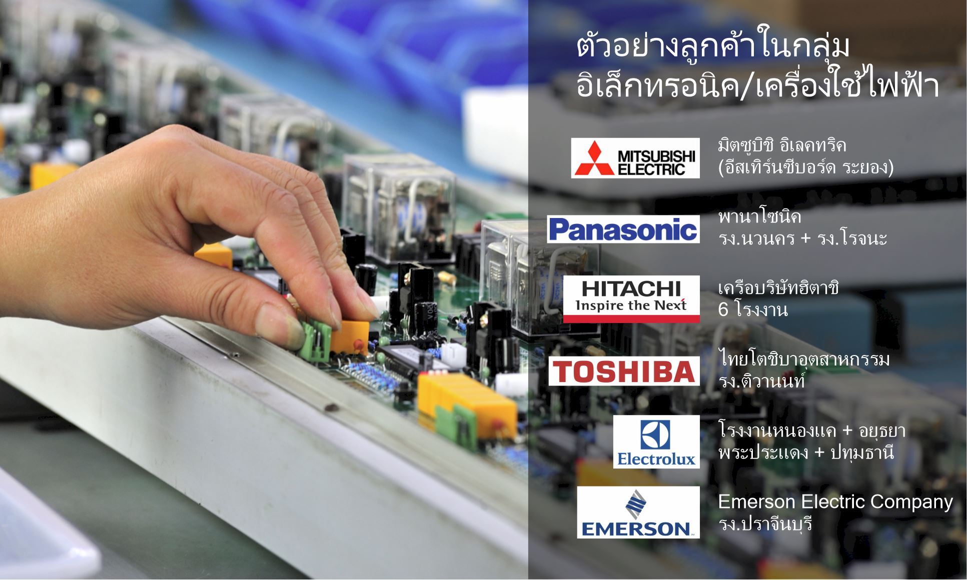 ระบบแลกบัตร_bitVistor5