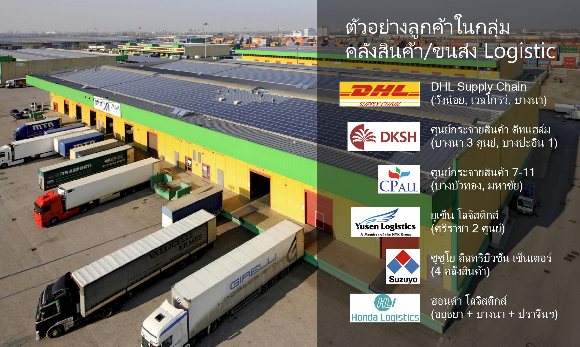 ระบบแลกบัตร bitVisitor-in-Logistic