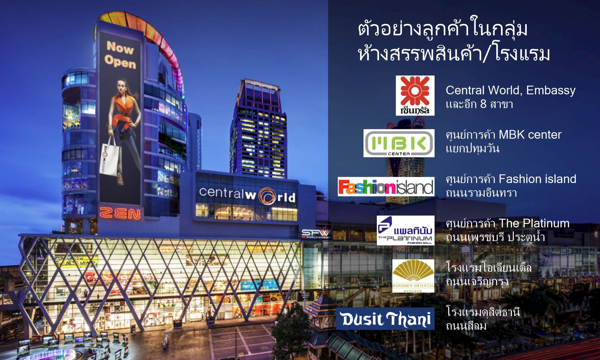 ระบบแลกบัตร bitVisitor-in-Mall