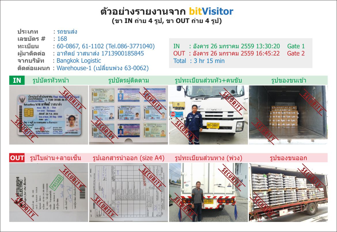 ระบบแลกบัตร bitVisitor - report