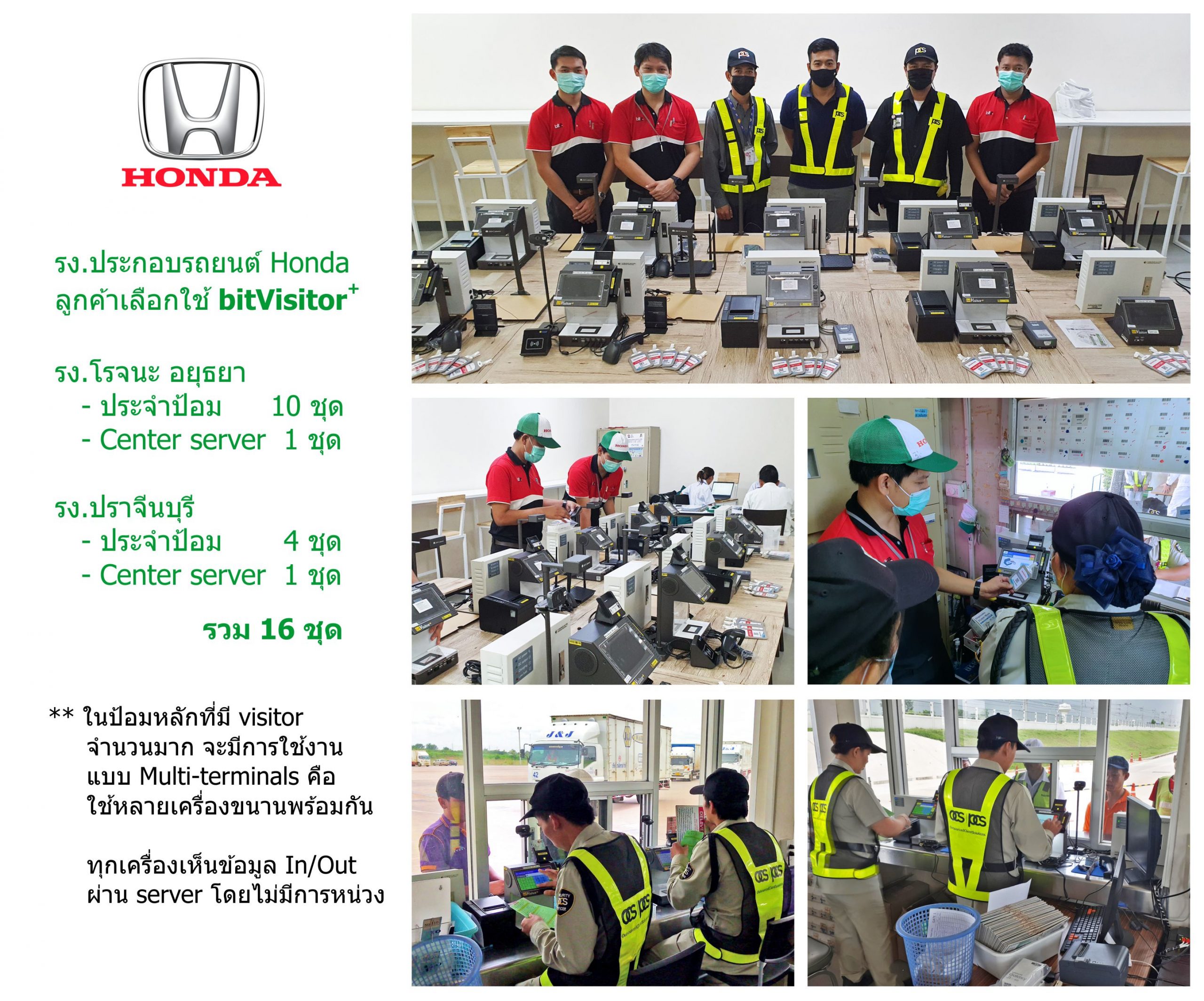 ระบบแลกบัตร bitVisitor - Honda automobile